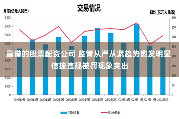 靠谱的股票配资公司 监管从严从紧趋势愈发明显 信披违规被罚现象突出