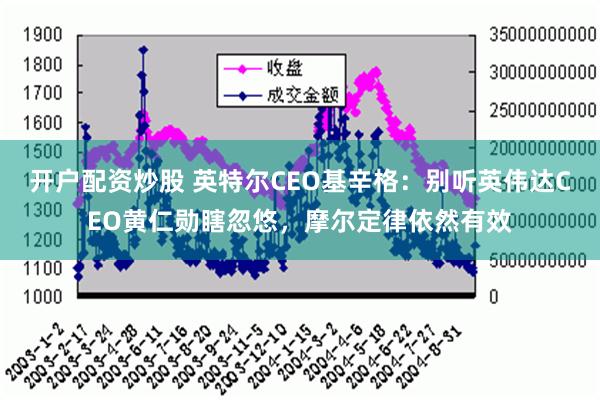 开户配资炒股 英特尔CEO基辛格：别听英伟达CEO黄仁勋瞎忽悠，摩尔定律依然有效