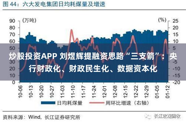 炒股投资APP 刘煜辉提融资思路“三支箭”：央行财政化、财政民生化、数据资本化