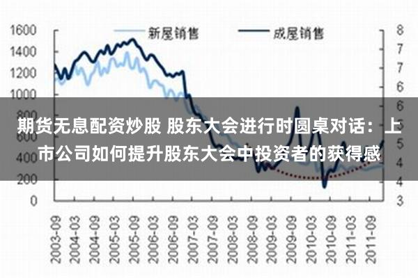 期货无息配资炒股 股东大会进行时圆桌对话：上市公司如何提升股东大会中投资者的获得感