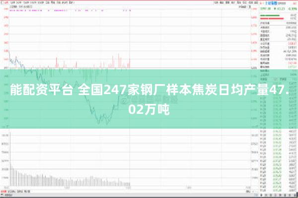 能配资平台 全国247家钢厂样本焦炭日均产量47.02万吨