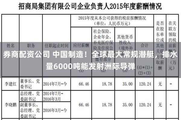 券商配资公司 中国制造！全球最大常规潜艇，排水量6000吨能发射洲际导弹