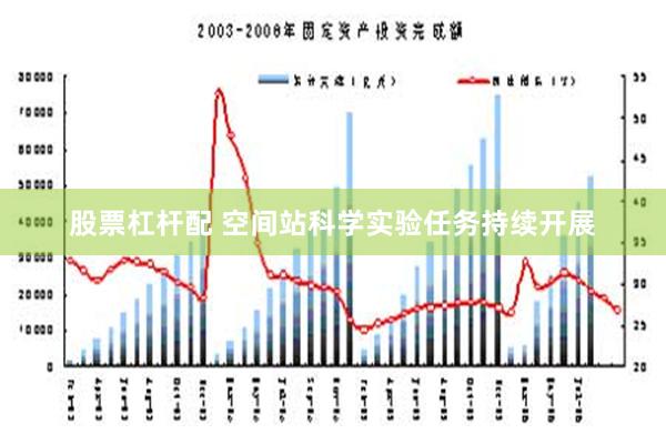 股票杠杆配 空间站科学实验任务持续开展