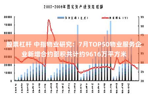 股票杠杆 中指物业研究：7月TOP50物业服务企业新增合约面积共计约9616万平方米