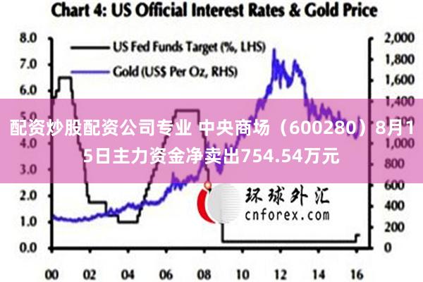 配资炒股配资公司专业 中央商场（600280）8月15日主力资金净卖出754.54万元