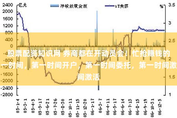 股票配资知识网 券商都在开动员会！忙抢赚钱的第一时间，第一时间开户，第一时间委托，第一时间激活