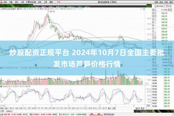 炒股配资正规平台 2024年10月7日全国主要批发市场芦笋价格行情