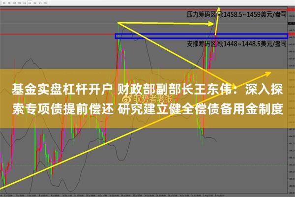 基金实盘杠杆开户 财政部副部长王东伟：深入探索专项债提前偿还 研究建立健全偿债备用金制度