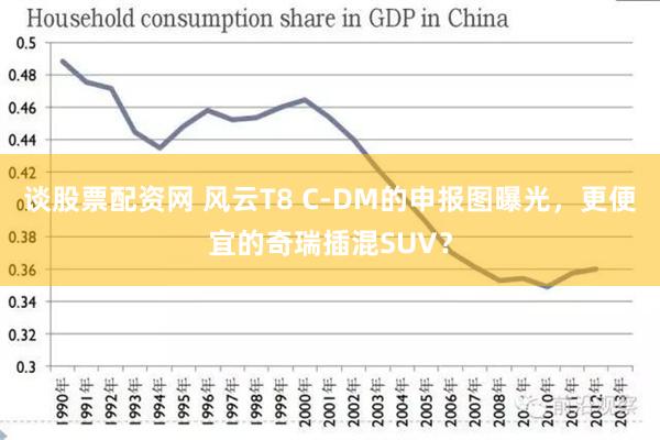 谈股票配资网 风云T8 C-DM的申报图曝光，更便宜的奇瑞插混SUV？