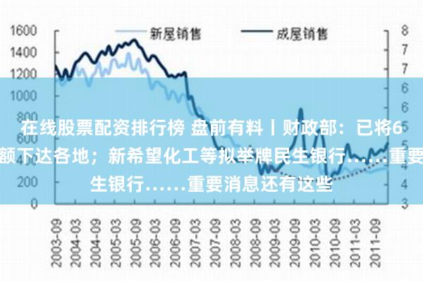 在线股票配资排行榜 盘前有料丨财政部：已将6万亿元债务限额下达各地；新希望化工等拟举牌民生银行……重要消息还有这些