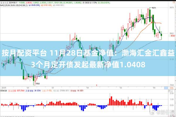 按月配资平台 11月28日基金净值：渤海汇金汇鑫益3个月定开债发起最新净值1.0408