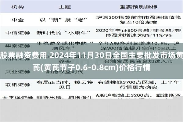 股票融资费用 2024年11月30日全国主要批发市场黄芪(黄芪节子0.6-0.8cm)价格行情