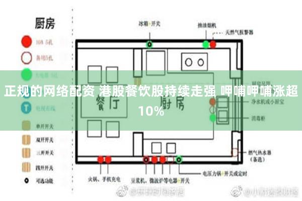 正规的网络配资 港股餐饮股持续走强 呷哺呷哺涨超10%