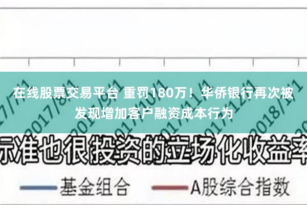 在线股票交易平台 重罚180万！华侨银行再次被发现增加客户融资成本行为