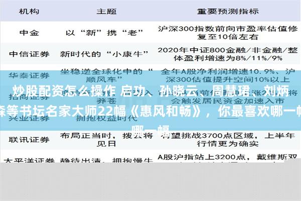 炒股配资怎么操作 启功、孙晓云、周慧珺、刘炳森等书坛名家大师22幅《惠风和畅》，你最喜欢哪一幅