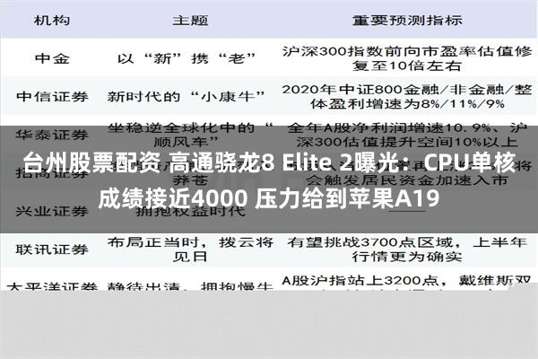 台州股票配资 高通骁龙8 Elite 2曝光：CPU单核成绩接近4000 压力给到苹果A19