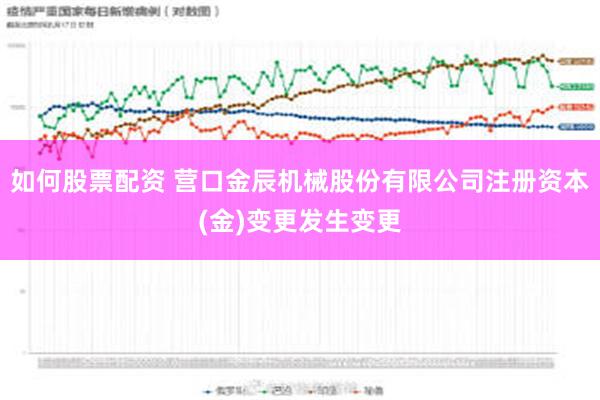 如何股票配资 营口金辰机械股份有限公司注册资本(金)变更发生变更