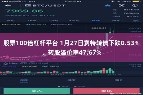 股票100倍杠杆平台 1月27日赛特转债下跌0.53%，转股溢价率47.67%